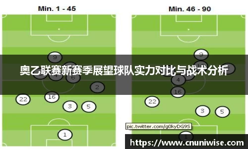 奥乙联赛新赛季展望球队实力对比与战术分析